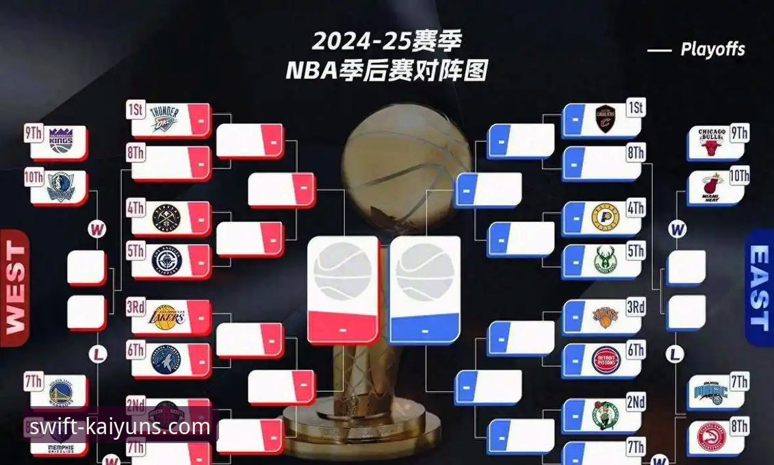 纽约尼克斯队史季后赛单场得分纪录深度分析——从大胜老鹰看东部格局