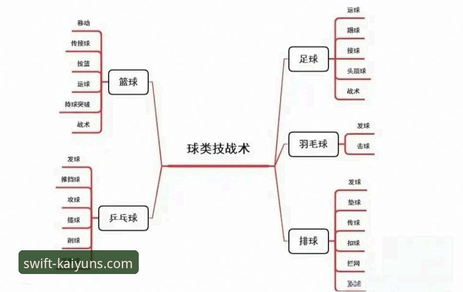 开运体育观赛指南：尤伯杯半决赛技术战术深度解析